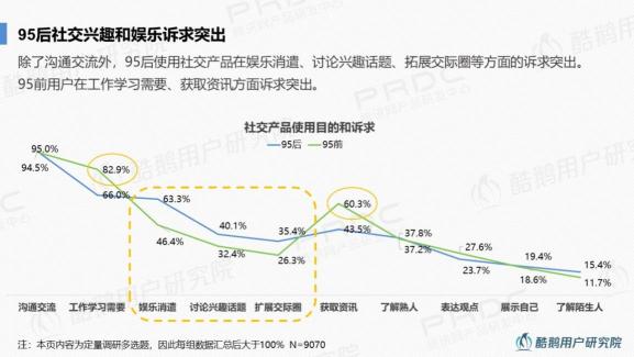 虚拟社交成95后新宠，相芯科技3D技术正引领下一代社交新玩法