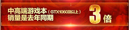 京东11.11电脑数码战果赫赫，高质量消费初具规模