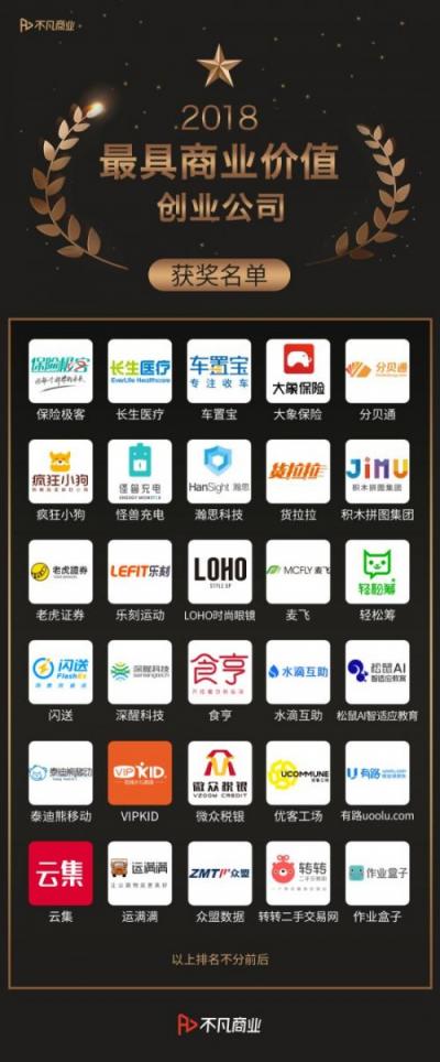 LOHO荣获2018不凡商业最具商业价值奖,新零售领先布局受行业肯定