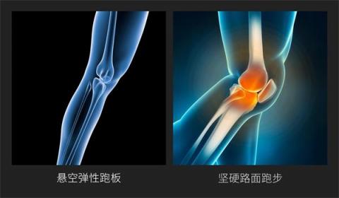 小米众筹首款智能折叠跑步机来袭，让爱跑步的人有“地”放矢