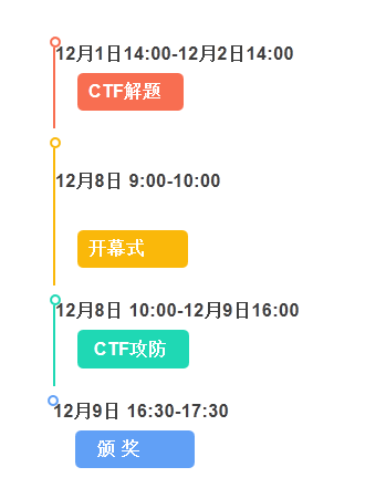 “鹏城杯”网络安全竞赛已正式启动，全国CTFer抓紧报名啦！