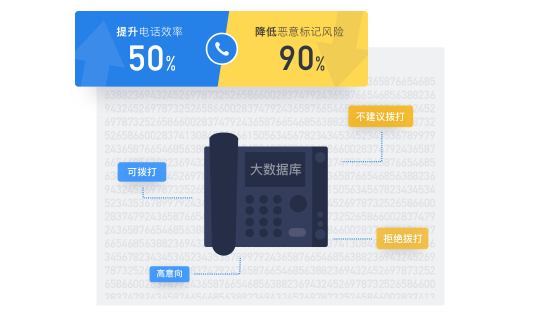 你知道客户是如何成交的吗？EC营销黑科技亮相高交会