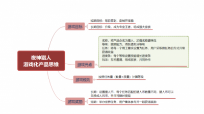 5G赋能，夜神猎人打造全新自由职业者服务社区 引领劳务市场进入智能时代