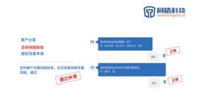 金融智能化转型——智能信审如何解放信审人员？