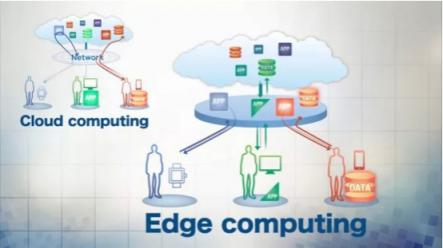 边缘计算产业峰会：一场广为期待的思维激荡，即将到来