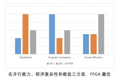 华为云视频服务究竟是怎样一种体验？