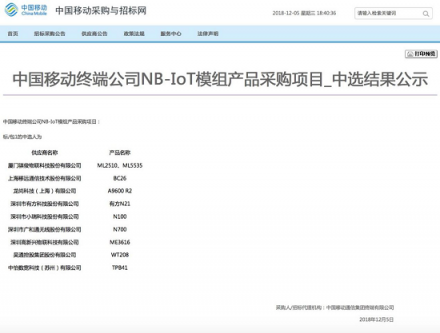 重磅!骐俊中标中国移动500万片NB-IoT模组项目