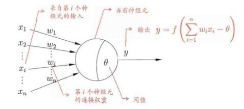 让支付系统更懂你---无感支付背后的AI技术