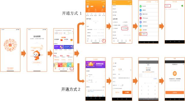 平安口袋银行APP上线IFAA指纹支付