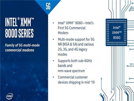 抢占5G网络先机，高通海思联发科火热开打