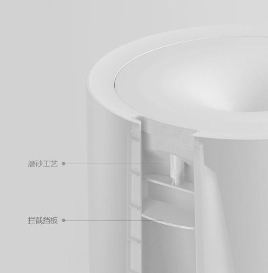 化繁为简只为深度滋润 智米加湿器小米有品199元首发