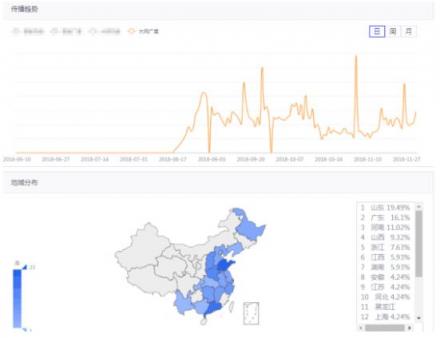 锁主页木马伴盗版激活工具传播 管家PE版急救箱全面查杀