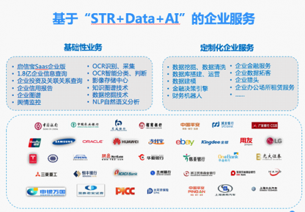 合合信息入围2018中国企业服务创新成长50强