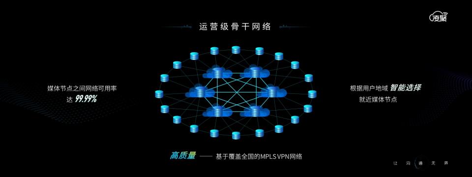 南凌科技正式推出凌聚云通信，打造云网融合通信服务