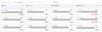 华为云敏捷DevOps实践：跳出Excel管理软件的方式