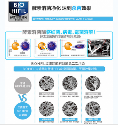 三菱重工空气净化器让你安心过冬。