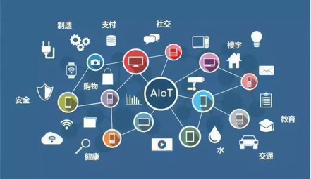 汉威科技智能物联贡献抗疫事业