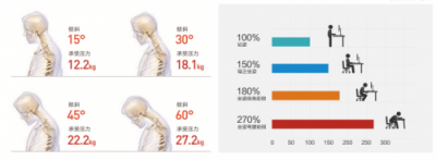 企业管理者：你千辛万苦招来的人，真的人尽其用了吗？