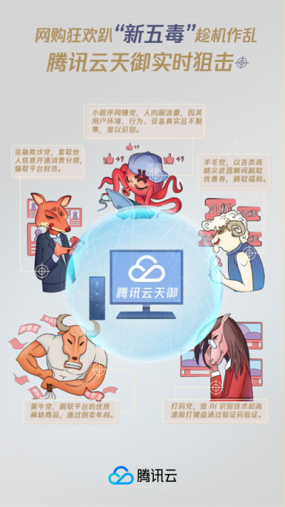 深度揭秘：网络黑产“新五毒” 全程开挂破绽隐蔽