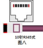 智能楼宇化如何权衡智能化布线管理系统的部署