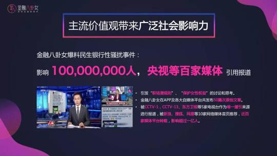 金融八卦女获评微博2018十大影响力财经机构