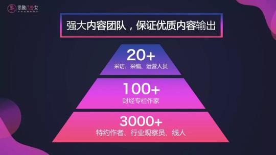 金融八卦女获评微博2018十大影响力财经机构