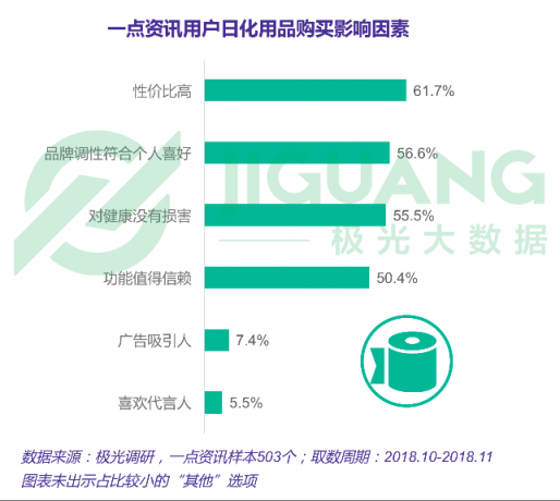 极光大数据：一点资讯日均使用时长稳居综合新闻资讯应用前三