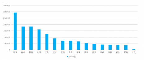 闯奇科技：任天堂全面进入手游，游戏大势昭然若揭