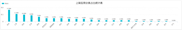 闯奇科技：任天堂全面进入手游，游戏大势昭然若揭