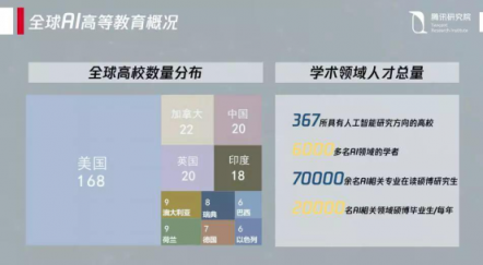 揭秘腾讯优图的面纱，从抓捕逃犯到刷脸支付打造人工智能产业闭环