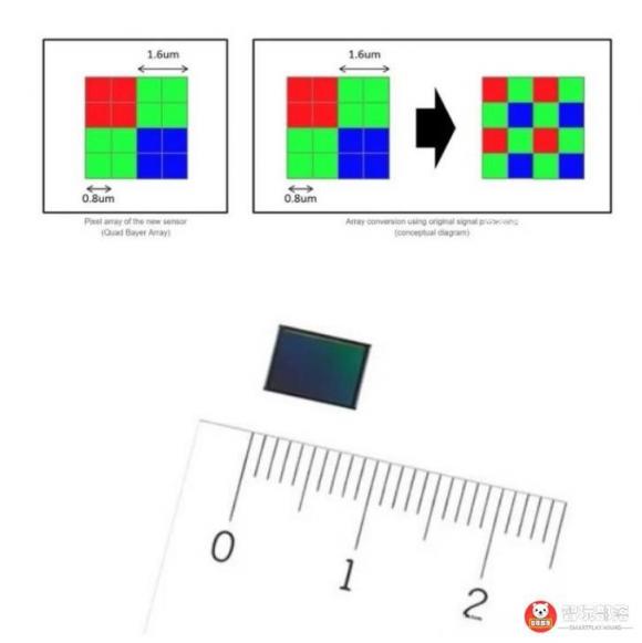 华为nova4后置三摄评测：首发索尼IMX586，117°超广角解锁大视野