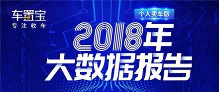 车置宝2018年度个人卖车大数据报告： 二手车交易持续增长 市场逐步年轻化