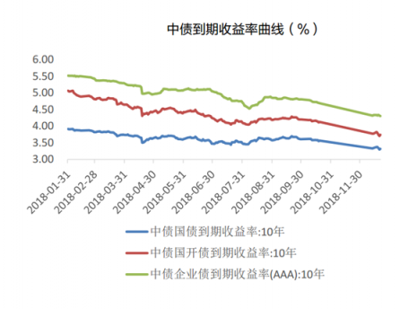 富途证券：当高增长不再，保险股该怎么看？