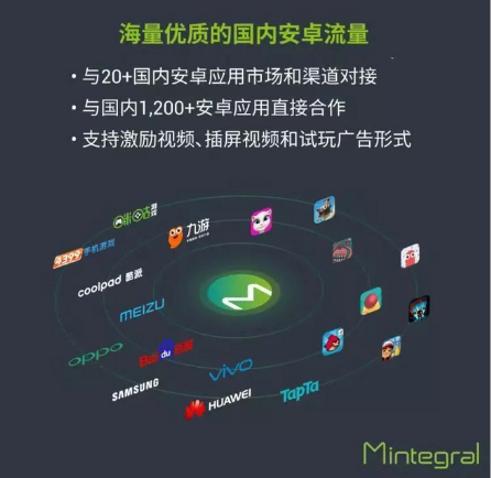 如何打破APP流量变现难点，实现更高收益？