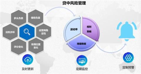 一瓶水里的大行担当 工行杭州分行创新普惠金融温暖千企万户