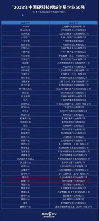 荣誉见证实力，越疆科技CEO刘培超荣膺“改革开放40周年影响深圳装备工业创新发展创新人物”