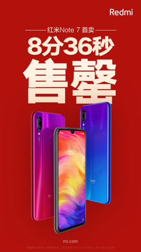 红米Redmi Note 7 首卖大热，8分36秒就售罄！