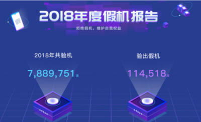 鲁大师发布2018年度假机榜：iPhone X假机最多！