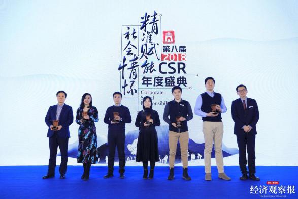 百年光学科技 铸就社会公益新辉煌——奥林巴斯斩获两大CSR奖项