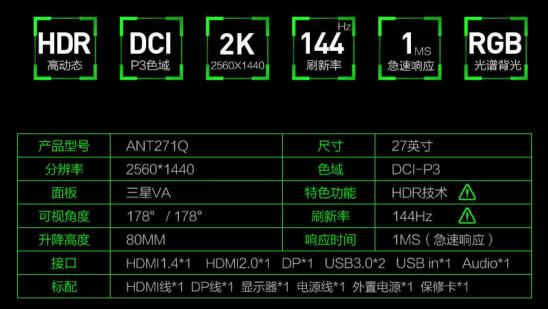 G-Sync的开放解禁，蚂蚁电竞ANT271Q再次为电竞升级