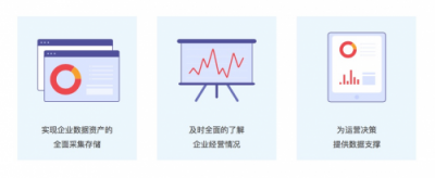 2018商业新生态峰会