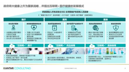 互联网医疗缩短患者70%问诊时长 京东“微笑就医曲线”打通看病壁垒