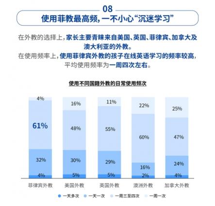 社科院K12在线英语报告：51Talk菲教高性价比获市场认可