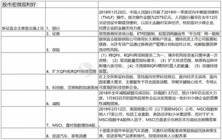 富途证券：科技股引爆新年行情，外资买在黎明破晓前