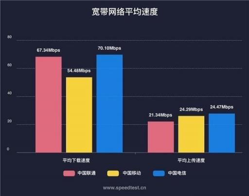 Turbo技术加持！华为子母路由Q2 Pro 25日预售享百元优惠