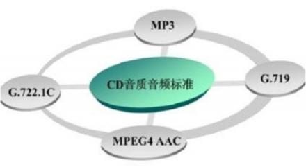 助力智慧公安建设 智器云大数据分析实验室详解