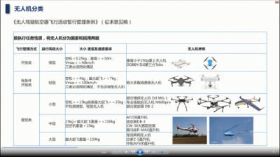 深圳市民用无人机管理办法将出台，无人机飞行迎来合法化