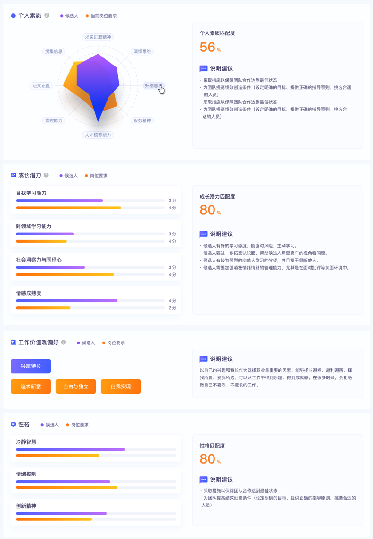 e成科技：数字化时代，HR如何将猎头变为最强助攻？