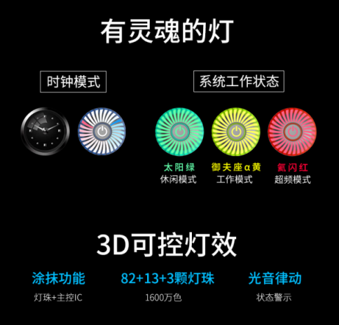 重磅来袭！钛搏游戏电脑登陆京东众筹