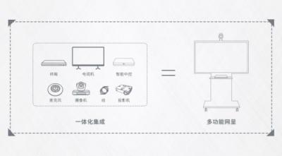 为末端市场量身定做 